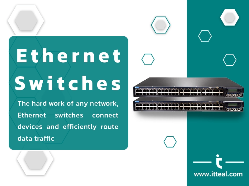 Infographic titled 'Ethernet Switches' with a description reading 'The hard work of any network, Ethernet switches connect devices and efficiently route data traffic