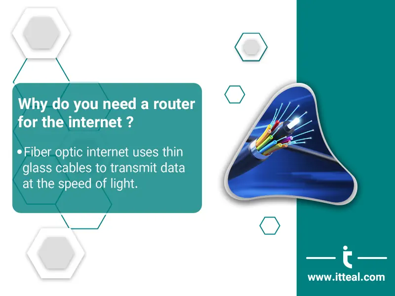 fiber optic internet uses thin glass cables.