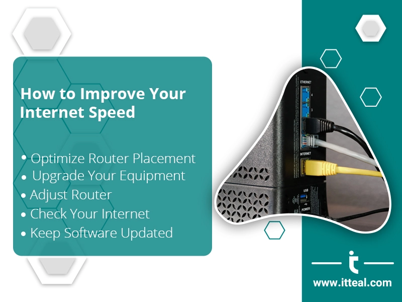 Close-up of a router with connected cables and a list of tips on how to improve your internet speed: optimize router placement, upgrade your equipment, adjust router, check your internet, and keep software updated