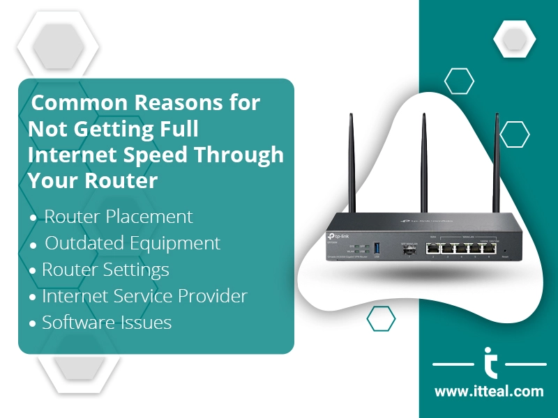 Router with a list of common reasons for not getting full internet speed, including router placement, outdated equipment, router settings, internet service provider, and software issues.