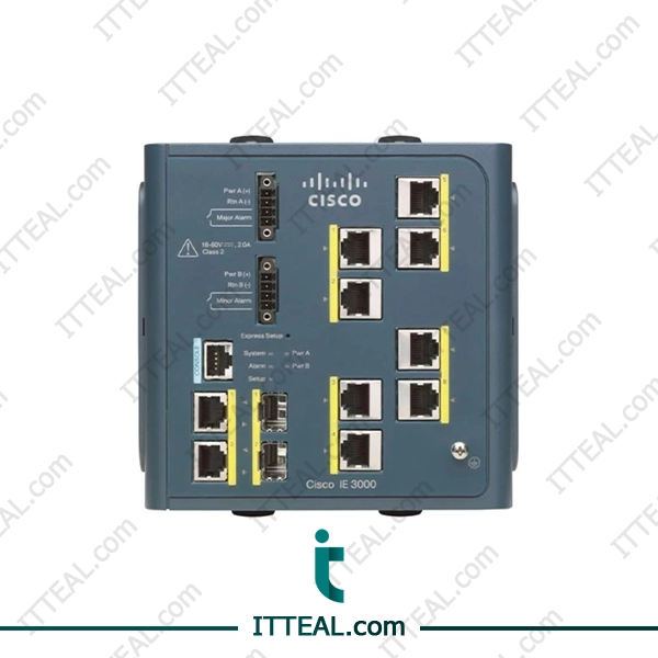 Front View Of Cisco IE-3000-8TC - Industrial Ethernet