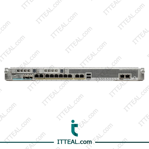 FG-60E Cisco firewall model with 4 Gbps Throughput