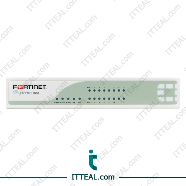 a compact desktop security device featuring integrated Wi-Fi capabilities