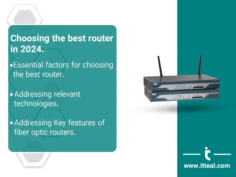 This guide helps you choose the BEST fiber optic router in 2024. Explore features, compare options, and find the perfect router to maximize your blazing-fast internet connection.