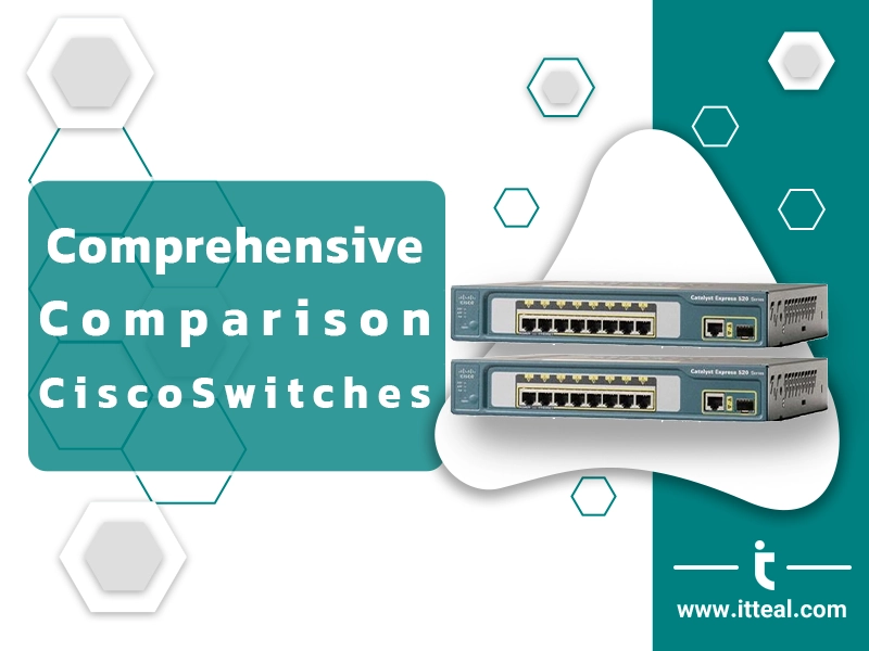 Front view of a Cisco Catalyst Express 520-8PC switch, a compact black device with eight Ethernet ports and status LEDs.