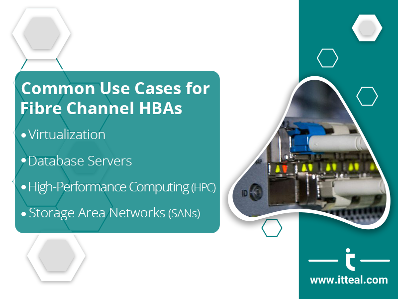 common use cases for fibre channel HBA